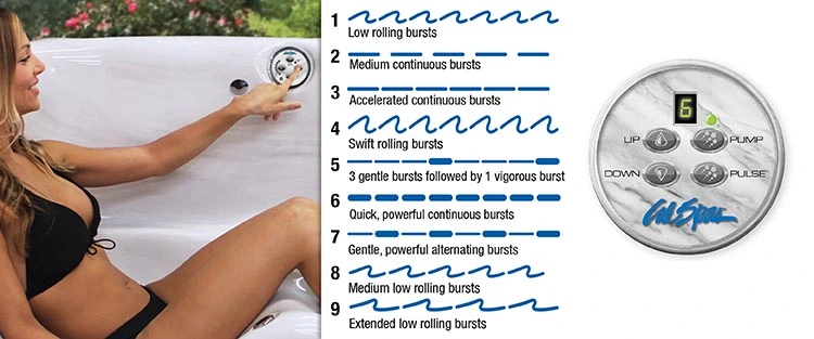 ATS Control for hot tubs in Coonrapids